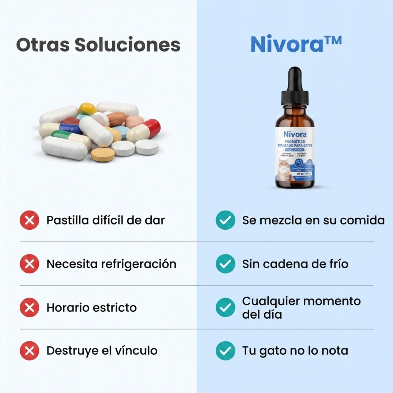 Nivora | Vida Larga Sin Estrés Diario