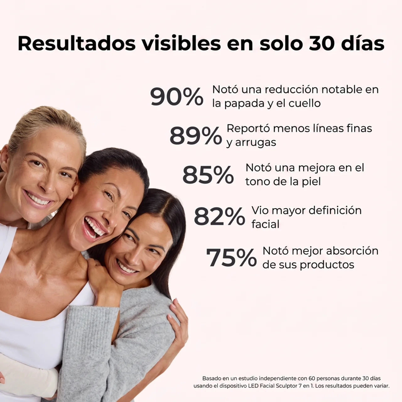 Escultor Facial 7-en-1 Nivora