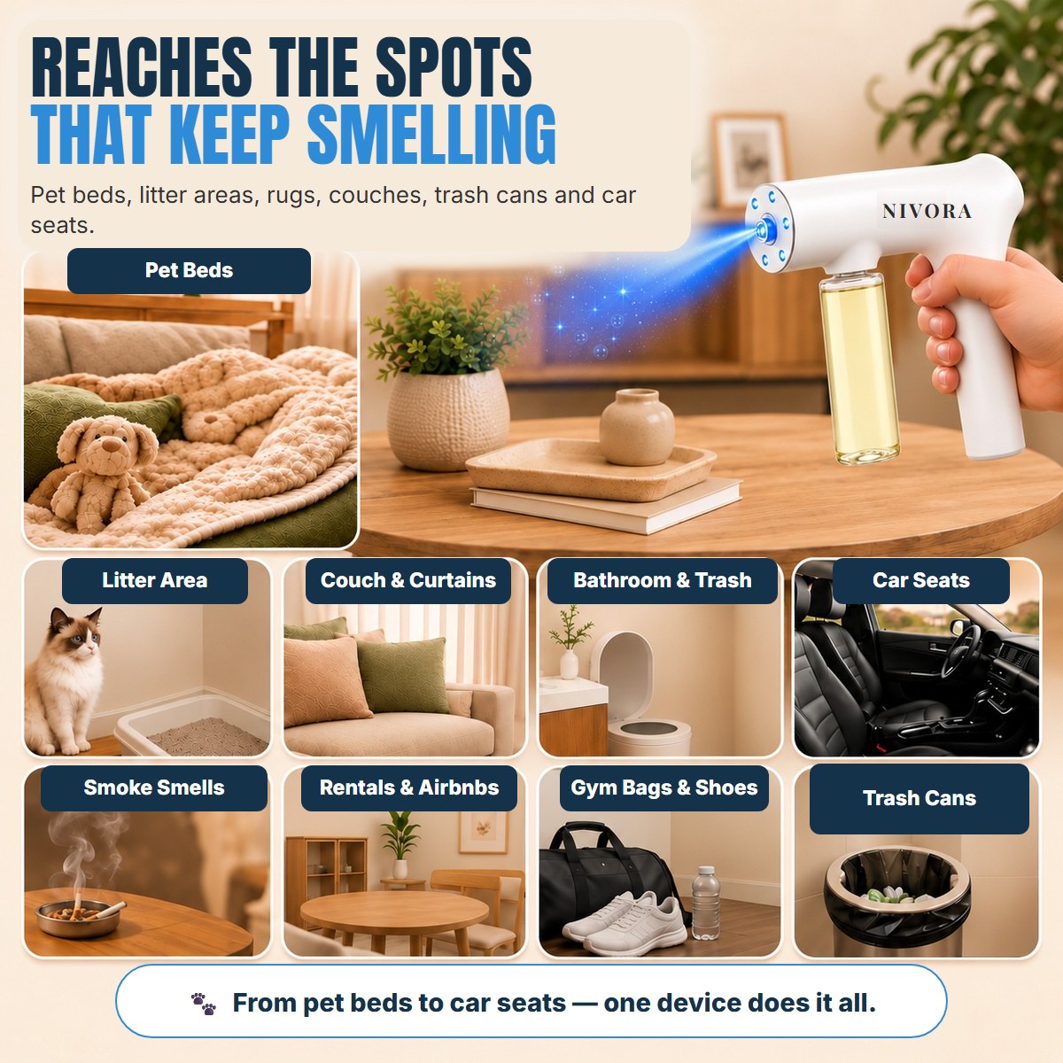 Where to use it