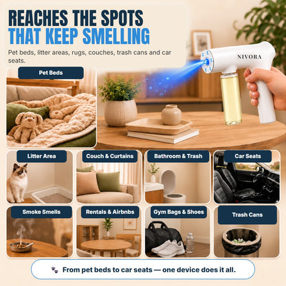 Where to use it