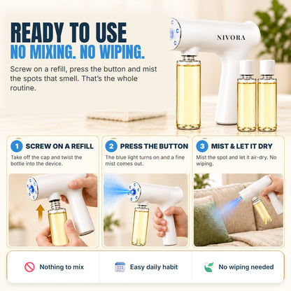 How to use it in 3 steps