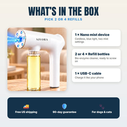 What's in the box